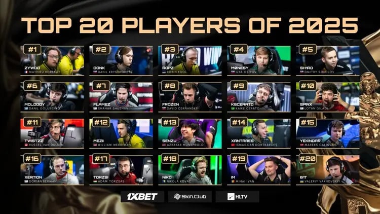 HLTV Awards top 20 players of 2025