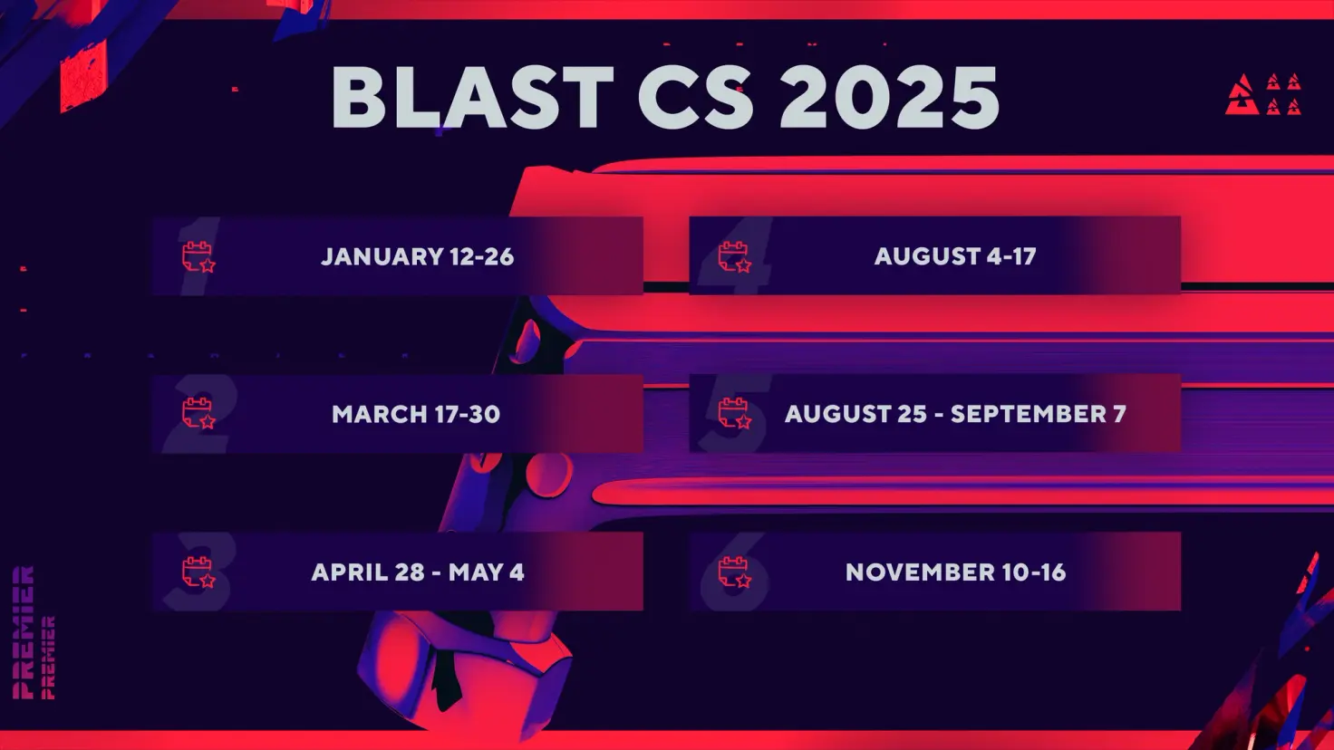 Schedule for BLAST CS 2025 Counter-Strike tournament with event dates.