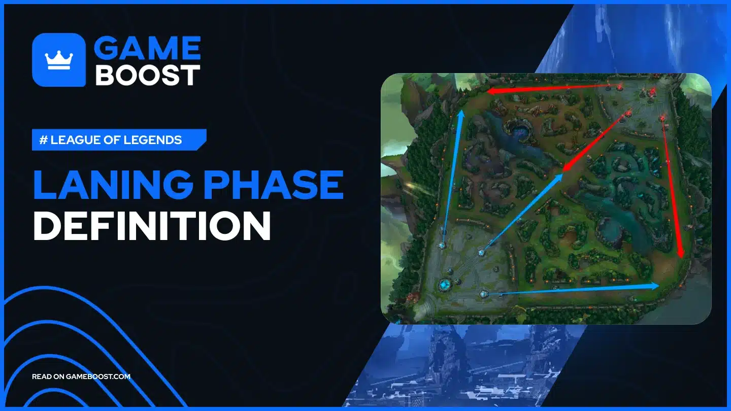 League of Legends map with colored arrows, text: Laning Phase Definition.