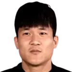 Min-jae Kim Min-jae Kim