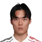 Hyeon-gyu Oh Hyeon-gyu Oh