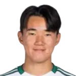 Hyun-jun Yang Hyun-jun Yang