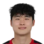 Tae-hyeon Kim Tae-hyeon Kim